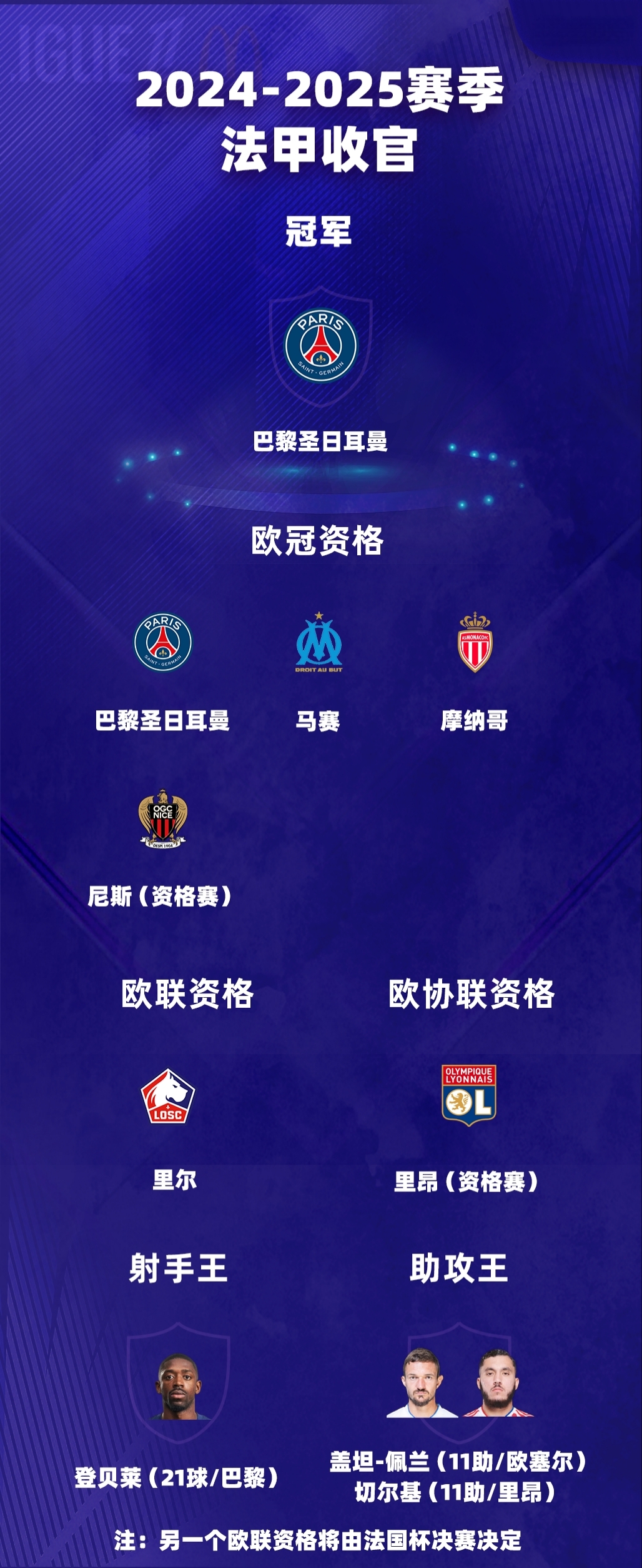 关于拜仁慕尼黑豪取晋级,冠军之路无可阻挡,势不可挡的信息 关于拜仁慕尼黑豪取晋级,冠军之路无可阻挡,势不可挡的信息